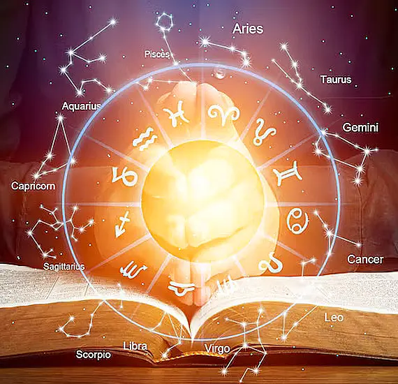 Astrology Zodiac Wheel